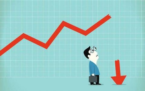 期货日内短线策略精要