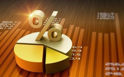 国际期货市场风云录