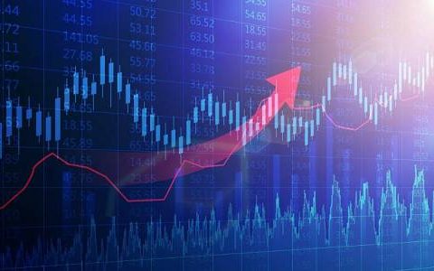 泉州期货配资，专业服务！