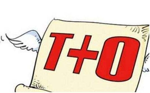 太原国际期货开户首选品牌