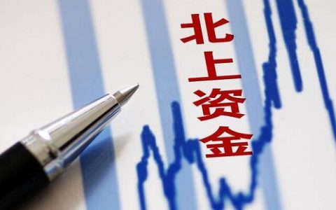 金达信期货：国际市场新选择