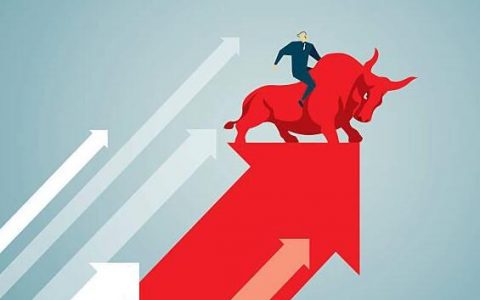 98年国际期货风波回顾